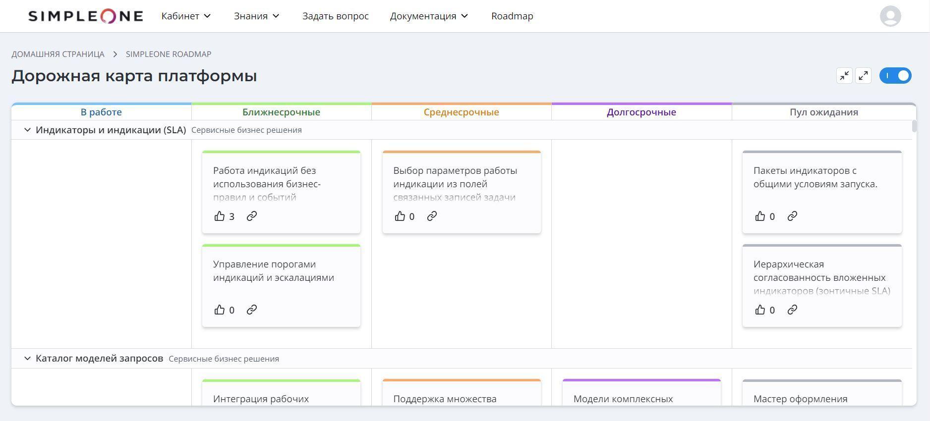 Дорожная карта платформы SimpleOne