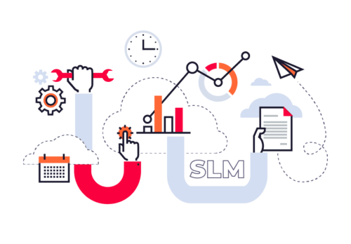 What SLM looks like in corporate ITSM systems