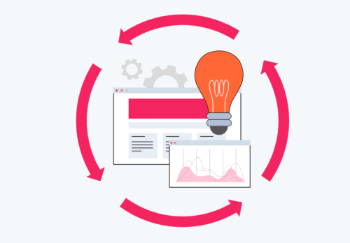 Product management: from idea to decommissioning