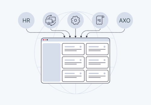 Back office automation: what role ESM plays in digital business transformation